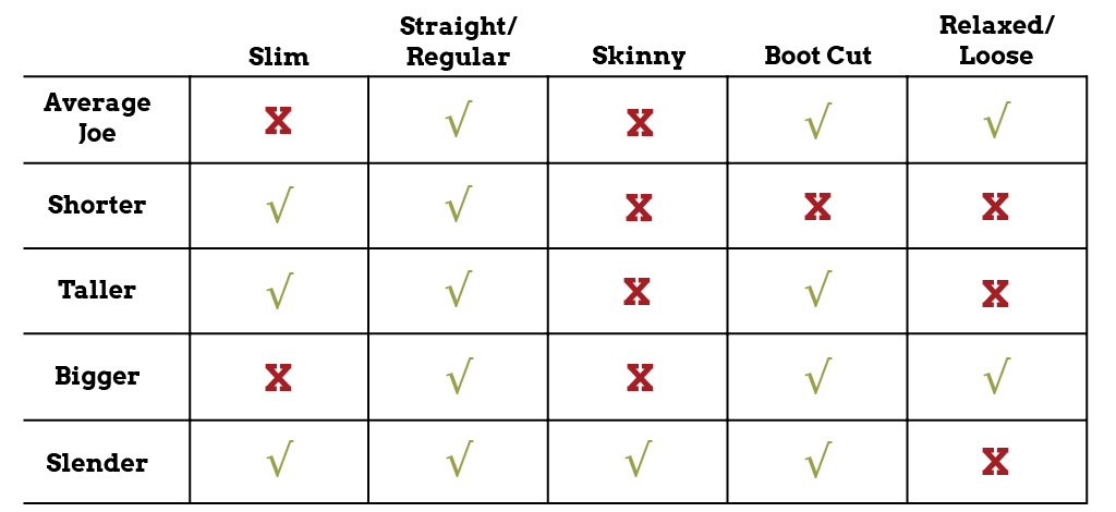 Mens DenimFitChart.png